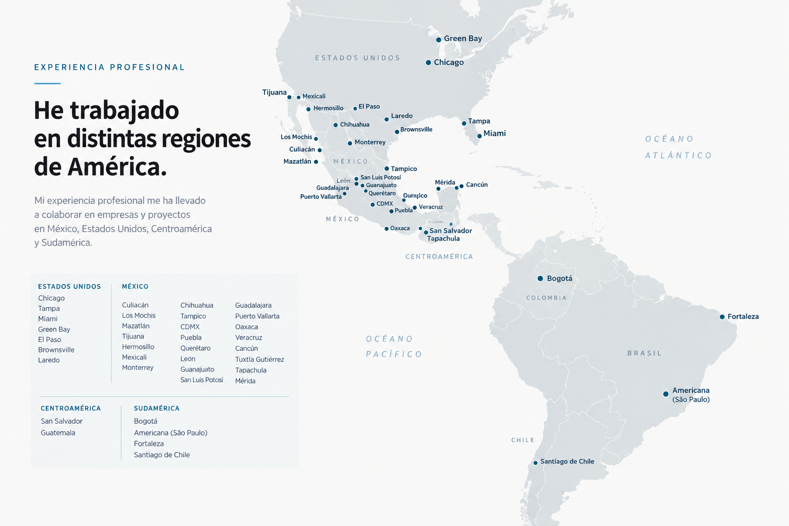 Experiencia profesional en América